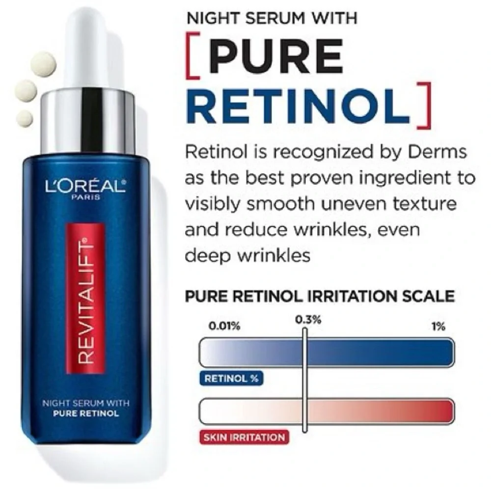 L'Oreal Revitalift Blue & Silver Serum Duo fine lines, wrinkles & dark circles